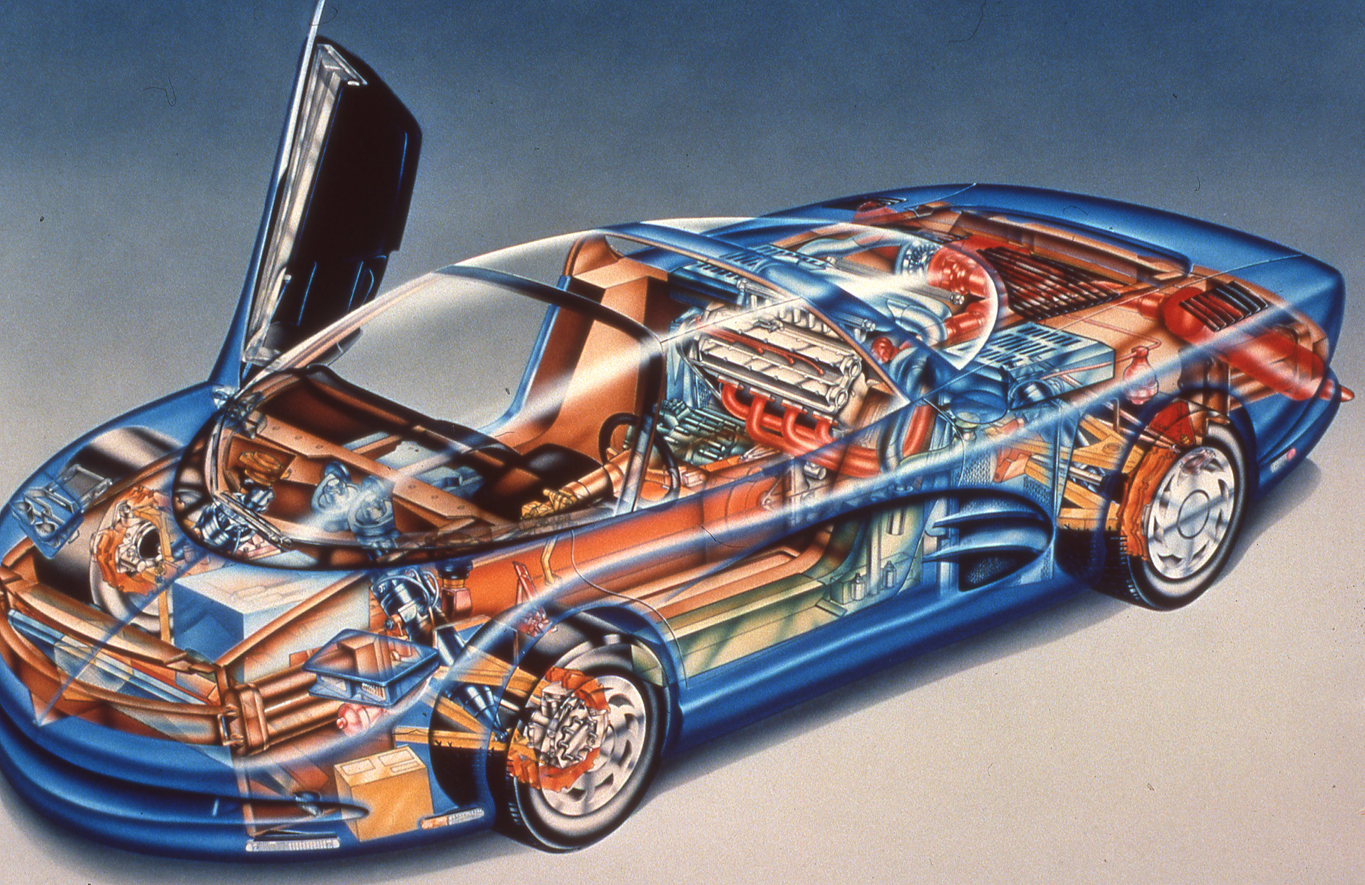 CERV III